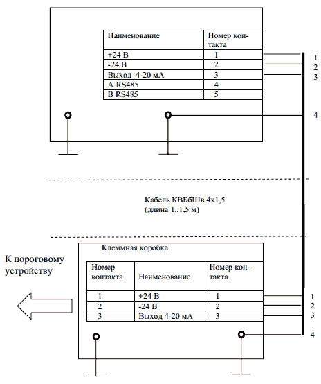 Схема подключения ипэс ик уф