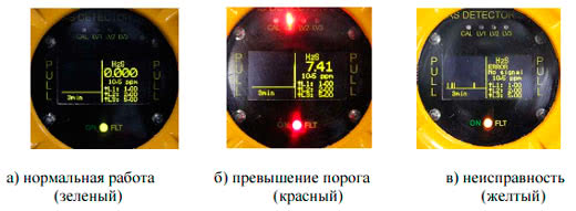 Схема подключения ссс 903