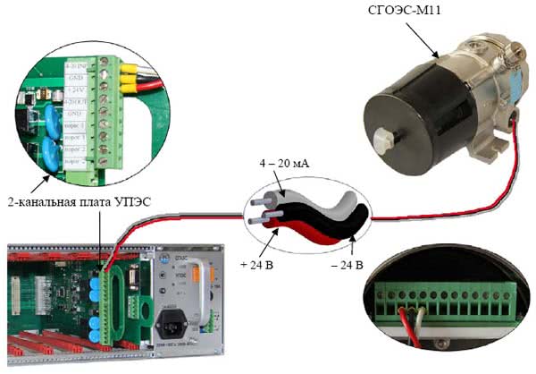 Сгоэс 2 схема подключения 4 20 ма