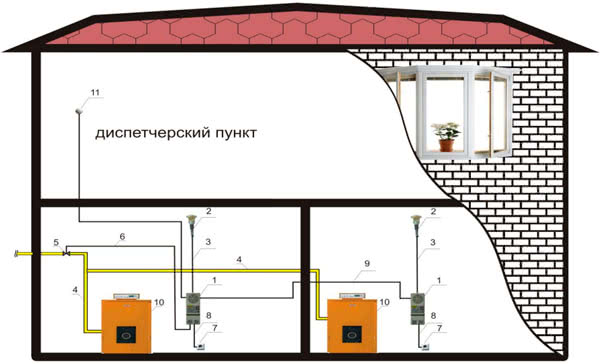 Укз ру сн4 2в со схема подключения