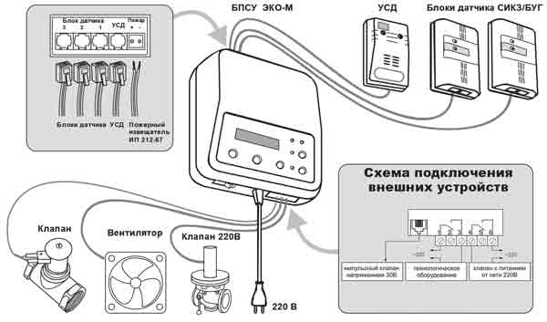 Схема подключения бупс 4