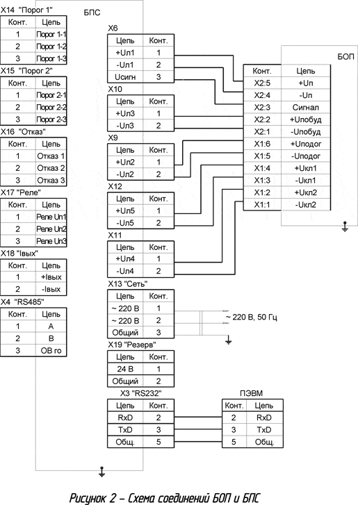 Бпс 21 схема подключения