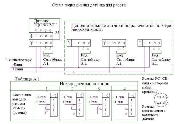 Стг 1 2 схема подключения