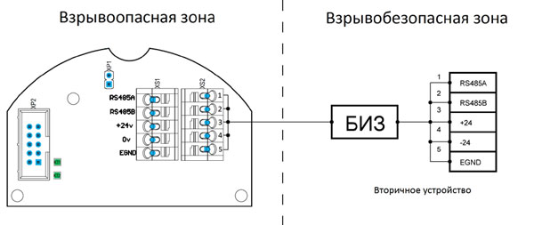 Схема подключения бриза в линию дплс