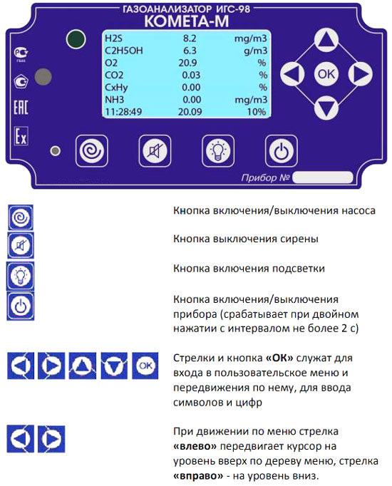 Игс 98 комета м. Газоанализатор ИГС-98 Комета-м. Комета-м газоанализатор аккумулятор. Комета-м газоанализатор блок питания.