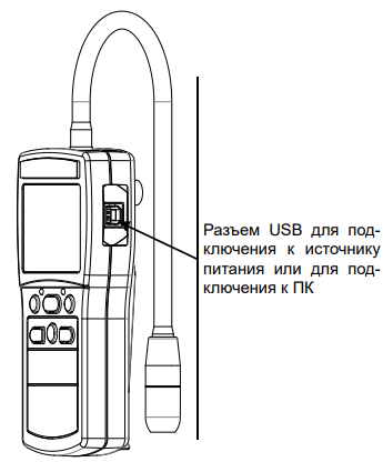 Местоположение разъёма USB