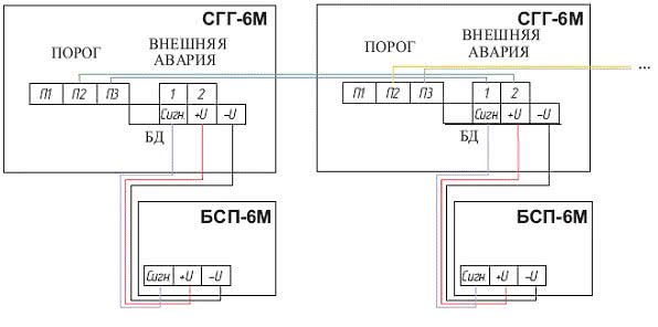 Стг 1 схема